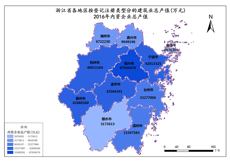 浙江省2016年內資企業總產值與建設工程勘察發展分析